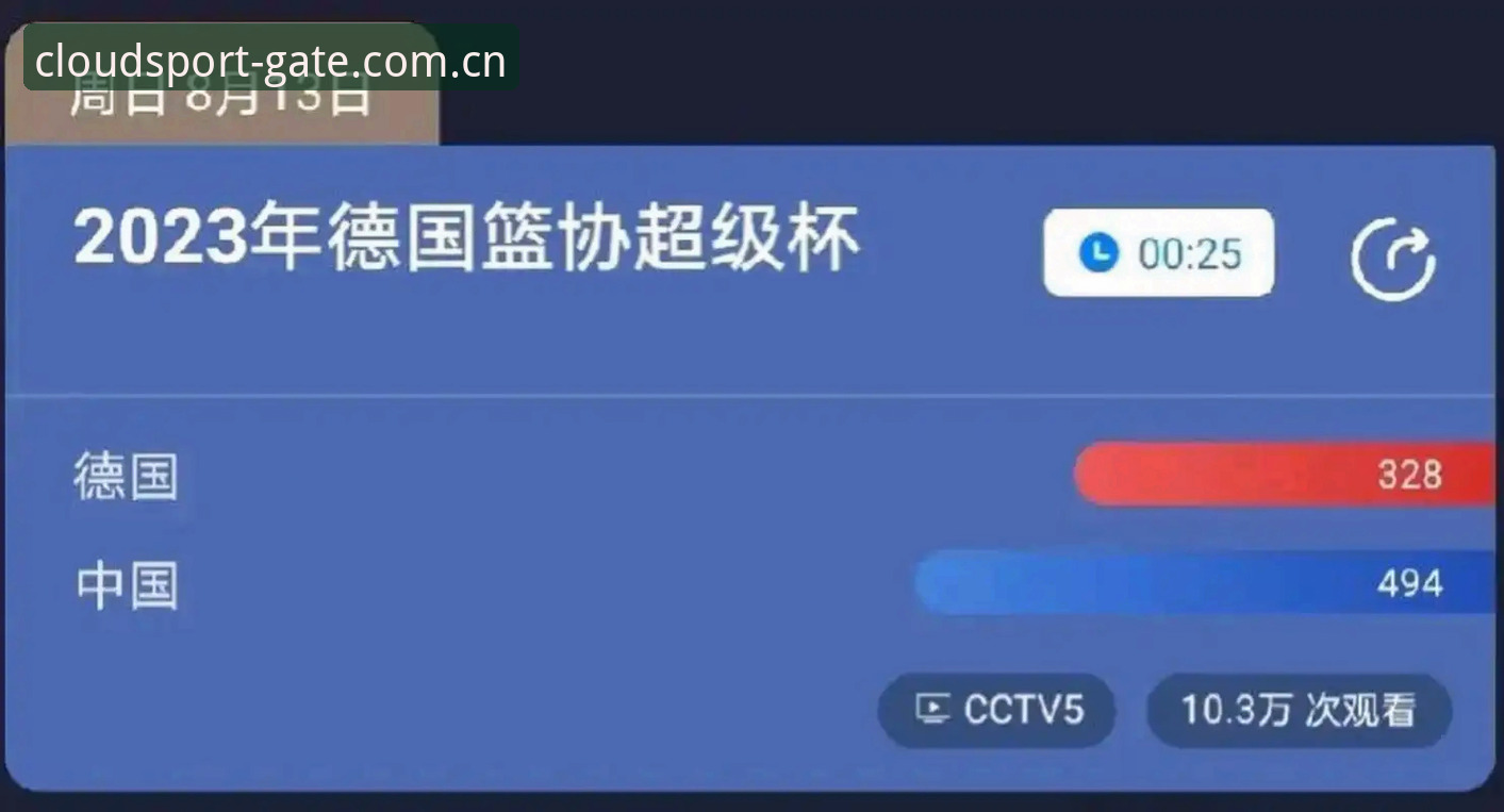云体育直播下载 德国队世界杯名单解读:云体育直播下载观赛操作教程