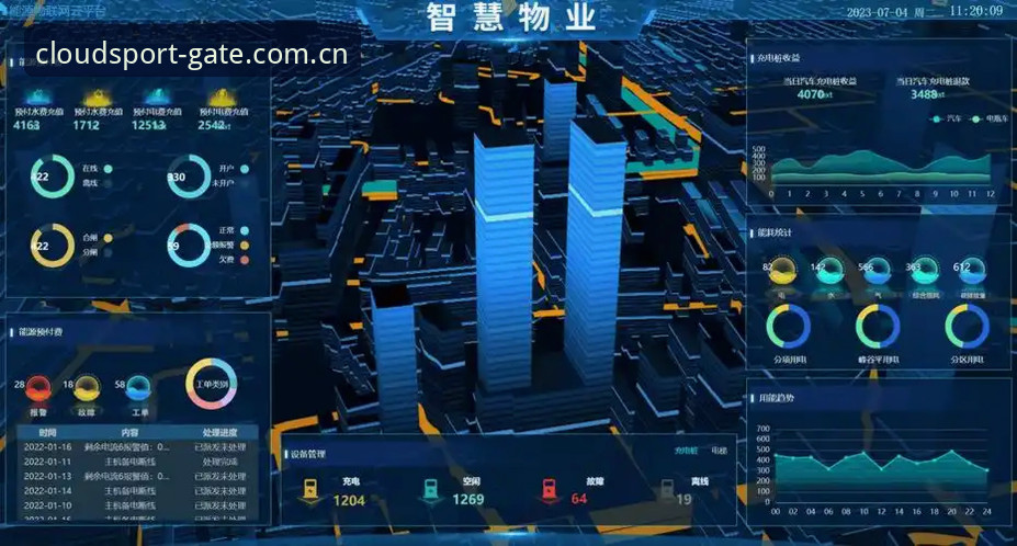 YTY云体育怎么样 YTY云体育平台最新动态:深度评测到底怎么样,数据告诉你真相