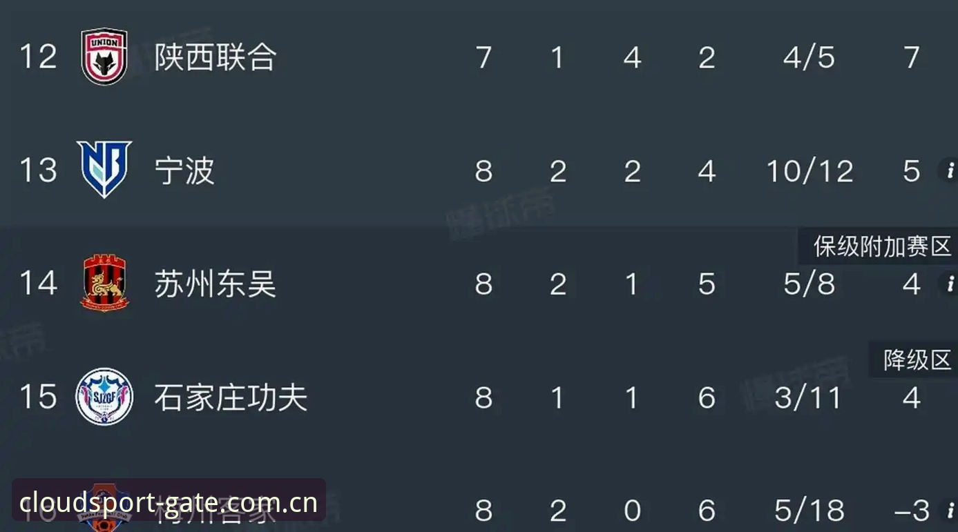 足协第三批禁足名单公布，65人受罚背后藏着什么秘密？
